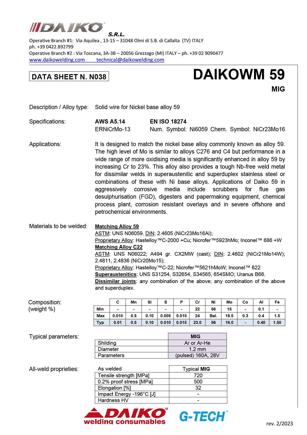 DAIKOWM 59 gibt es bei proweld.ch