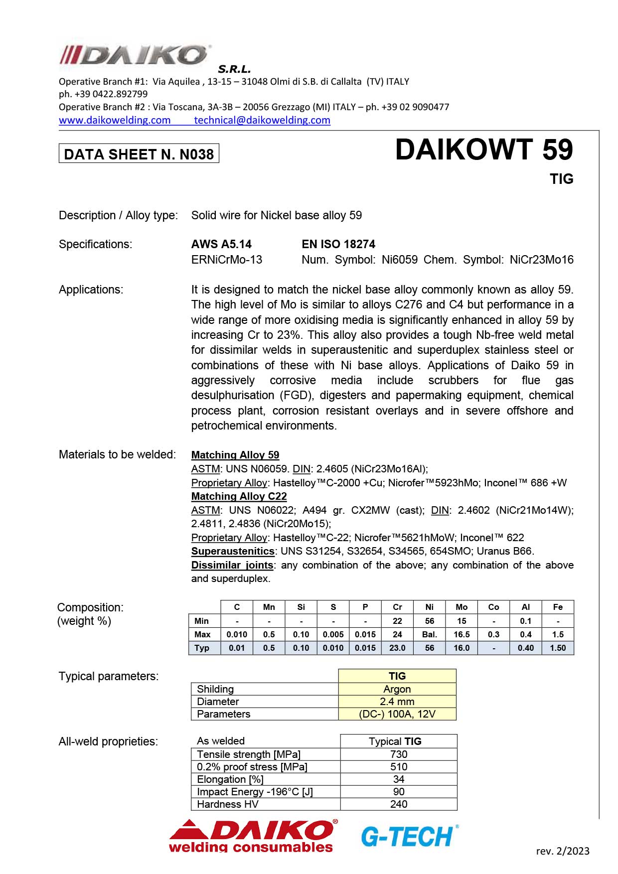 DAIKOWT 59 gibts bei proweld.ch